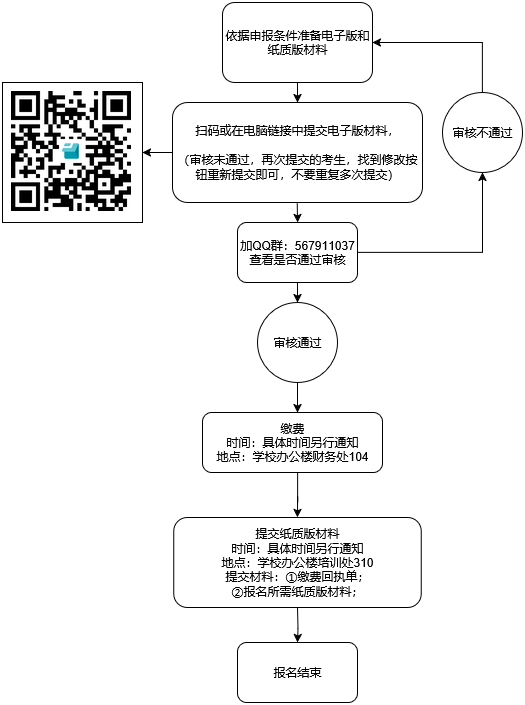 未命名繪圖(1).drawio(1).png